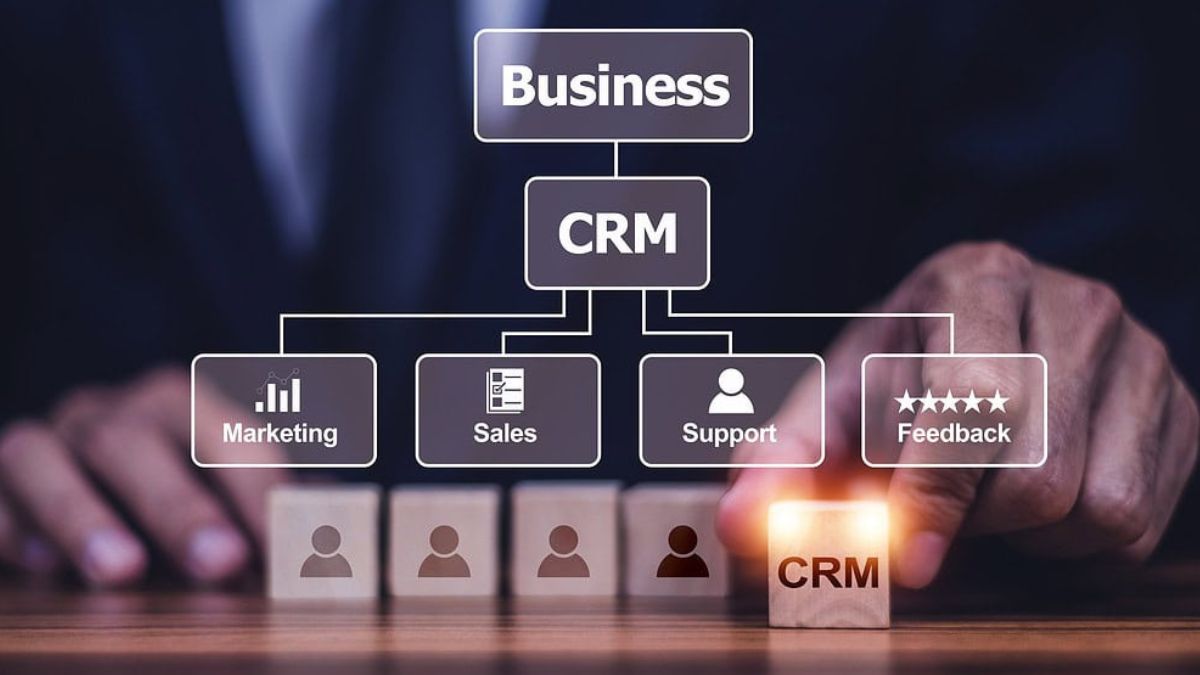 Lead Management
